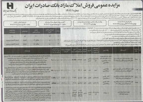 مزایده عمومی فروش املاک مازاد 
