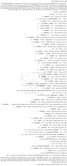 مزایده فروش صندلی اداری برند پویا (نو) 12عدد و...