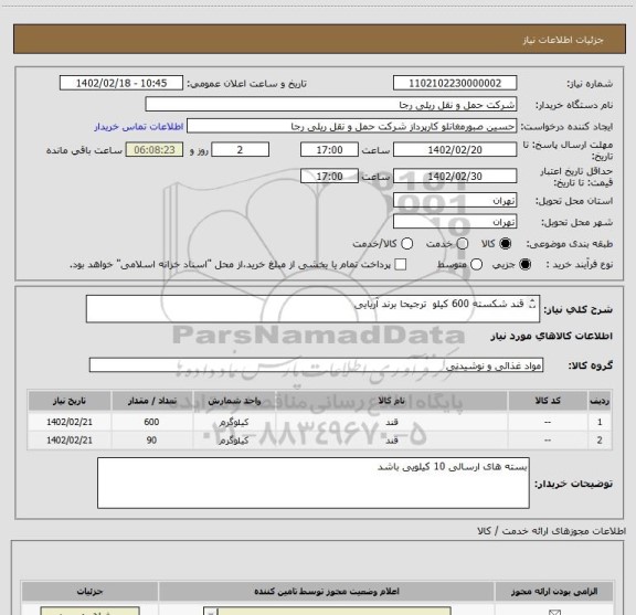 استعلام قند شکسته 600 کیلو  ترجیحا برند آریایی