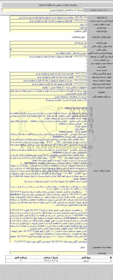مناقصه, بهره برداری و نگهداری از کلیه تاسیسات تولید و توزیع آب در شهر مهاباد و شهر تابعه گوگ تپه و سایرتاسیس