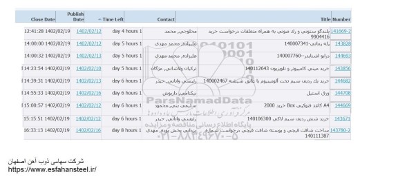 استعلام بلندگو ستونی و رک صوتی ...
