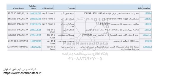 استعلام  متعلقات ماشین برش فولادسازی...