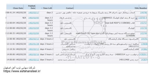 استعلام انتخاب پیمانکار جهت اجرای 34 ردیف پایپینگ مربوط به خروجی تصفیه خانه  ...