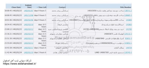 استعلام ساخت دو ردیف دودکش و قیف مکنده ...