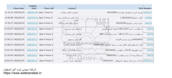 استعلام یو پی اس و تجهیزات وابسته ....