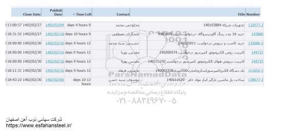 استعلام تجهیزات شبکه ...