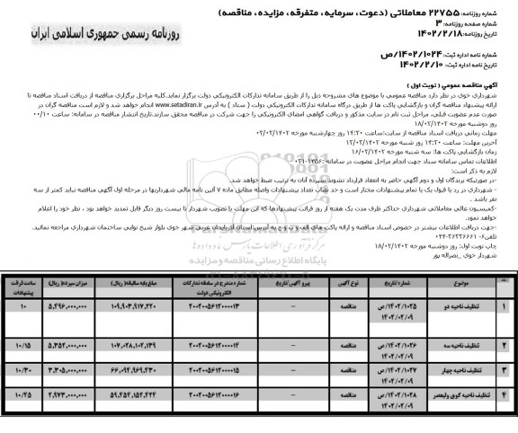 مناقصه تنظیف ناحیه دو....