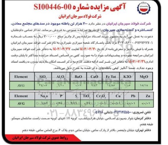 مزایده 200 هزار تن باطله موجود در سدهای ...