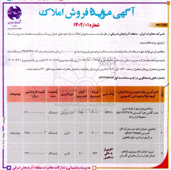 مزایده فروش املاک مازاد  - نوبت دوم