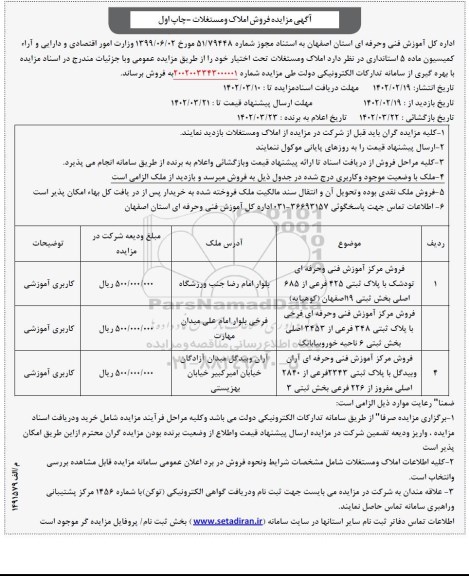مزایده فروش املاک و مستغلات