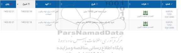 استعلام خرید تسمه آهنی 10*50 میلی و...