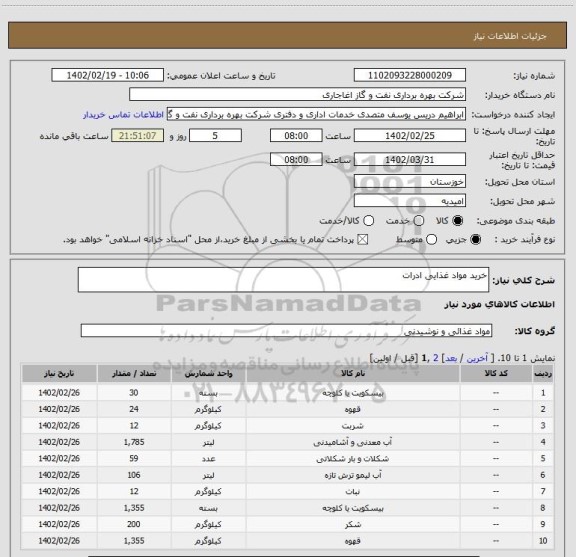 استعلام خرید مواد غذایی ادرات