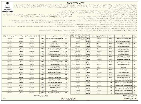 مزایده تعداد 44 عدد کیوسک در سطح شهر