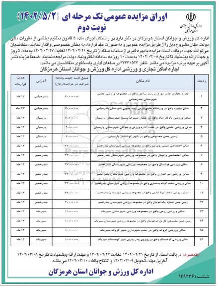 مزایده اجاره مغازه تجاری... - نوبت دوم