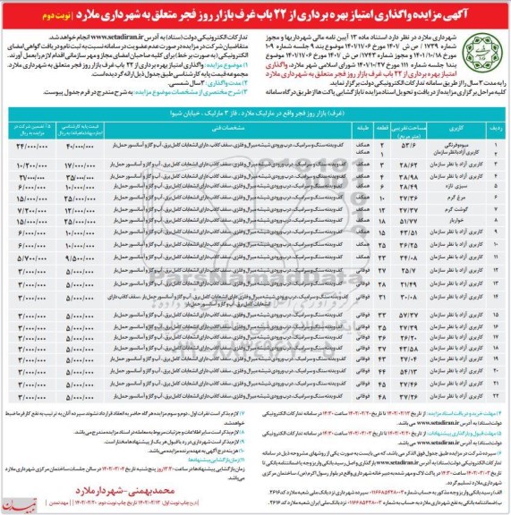 مزایده واگذاری امتیاز بهره برداری از 22 باب غرف بازار روز - نوبت دوم