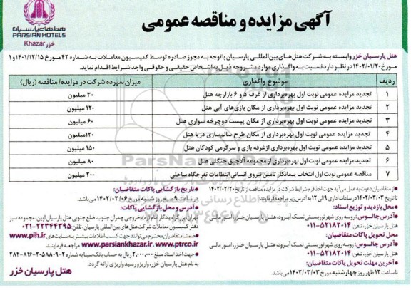 مناقصه و مزایده انتخاب پیمانکار تامین نیروی انسانی انتظامات ...