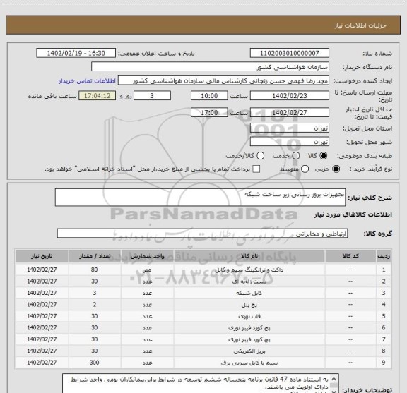 استعلام تجهیزات بروز رسانی زیر ساخت شبکه