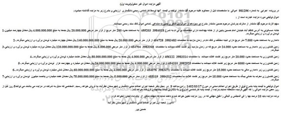 مزایده فروش خانه مسکونی