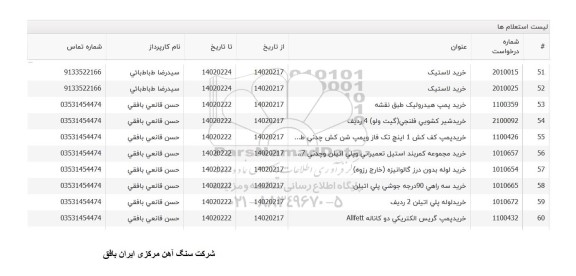 استعلام خرید لاستیک....