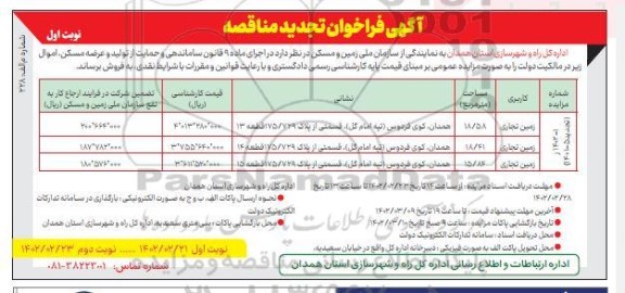 تجدید مزایده 3 قطعه زمین تجاری