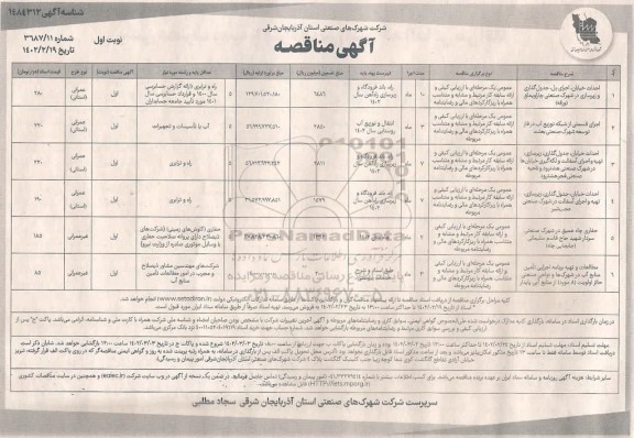 مناقصه احداث خیابان، اجرای پل، جدول گذاری و زیرسازی در شهرک صنعتی....