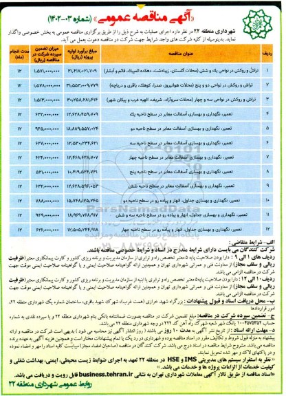 مناقصه تراش و روکش در نواحی یک و شش و...