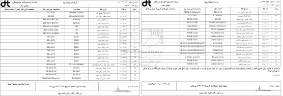 استعلام ساخت بشقابک برنجی مقره...