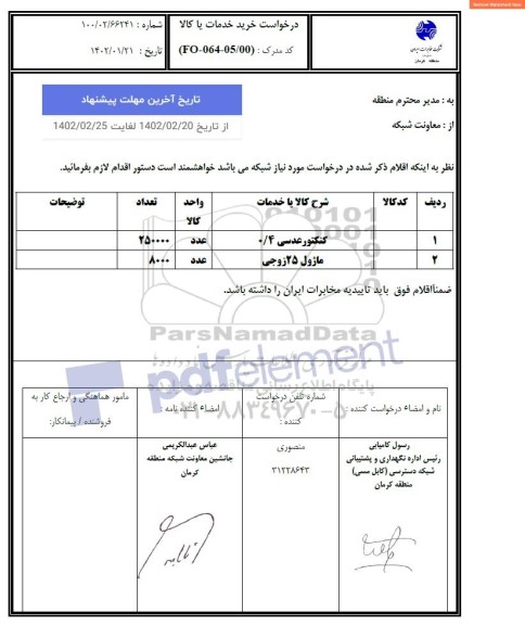 استعلام کنکتور عدسی 0/4...