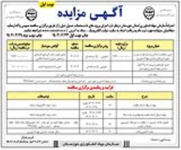 مناقصه تامین حفاظت از اماکن و اسناد دفتر ...