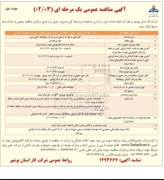 مناقصه گازرسانی به شهرک صنعتی 