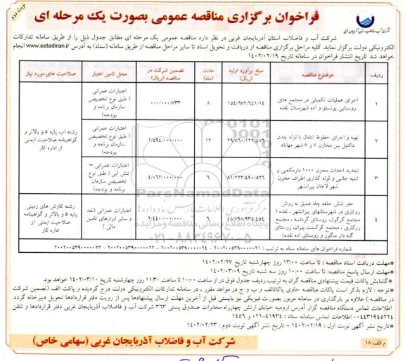 مناقصه اجرای عملیات تکمیلی در مجتمع های روستایی .... - نوبت دوم