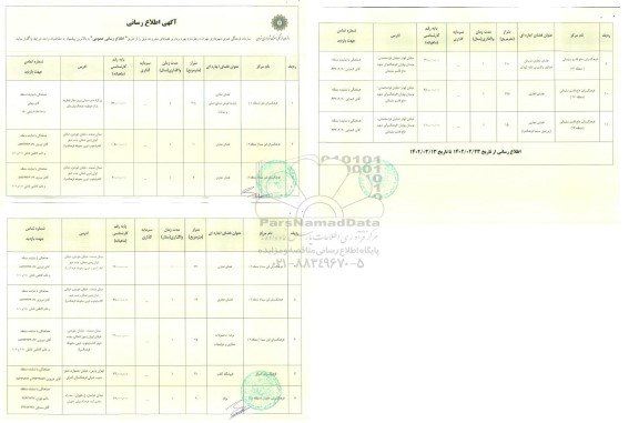 مزایده بهره برداری از فضاهای فرهنگسرای ملل ...