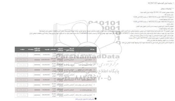 مزایده ضایعات دبه پلاستیکی، ضایعات ذوبی و ...