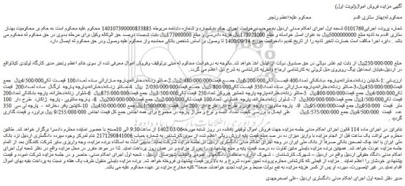 مزایده فروش کاپشن زنانه/دخترانه،پارچه ،بادکنکی تعداد400  و...