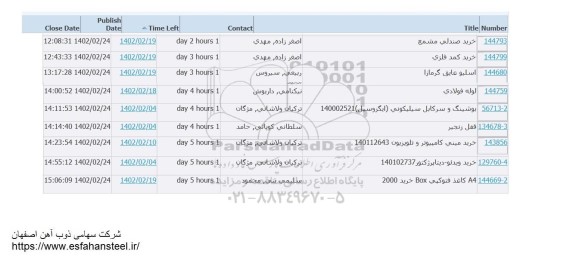 استعلام خرید صندلی مشمع و...