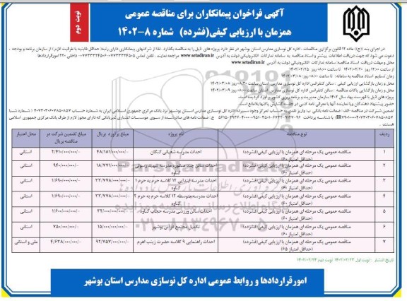 فراخوان مناقصه احداث مدرسه شعبانی- نوبت دوم 
