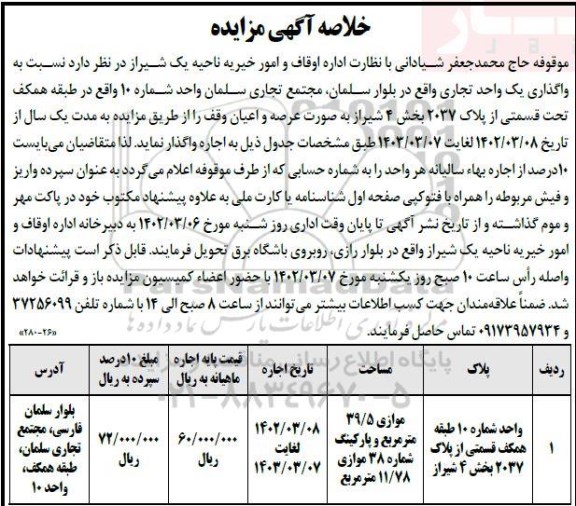 مزایده واگذاری یک واحد تجاری