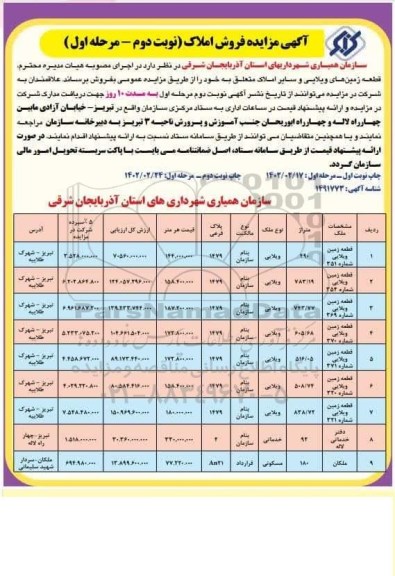 مزایده فروش قطعه زمین های ویلایی- نوبت دوم