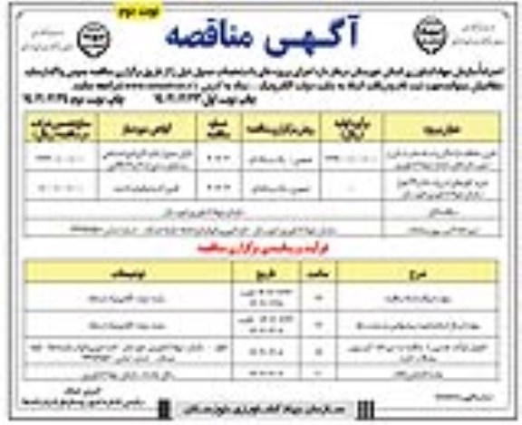 مناقصه تامین حفاظت از اماکن و اسناد دفتر ...نوبت دوم 