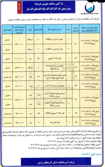 مناقصه تابلو راه انداز نرم 92kw و...