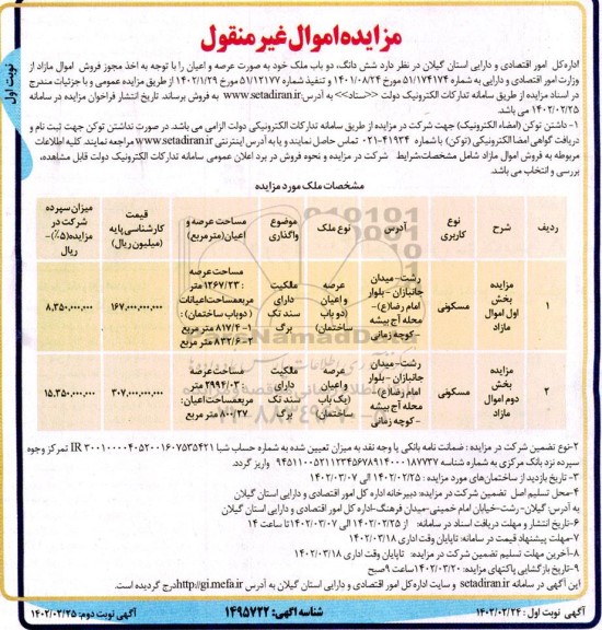 مزایده شش دانگ دو باب ملک با کاربری مسکونی