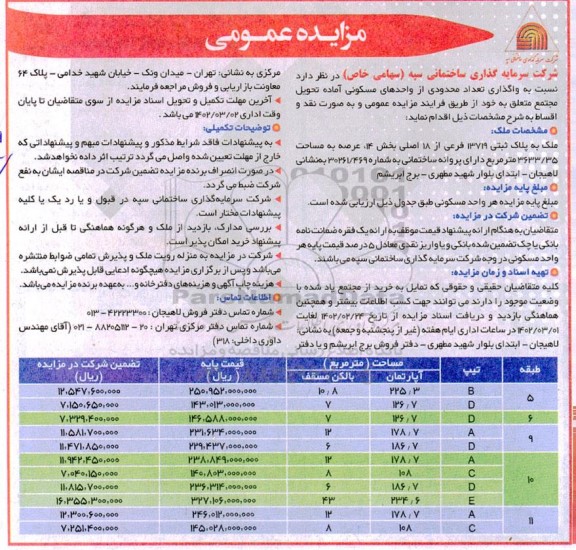 مزایده واگذاری تعدادی از واحدهای مسکونی