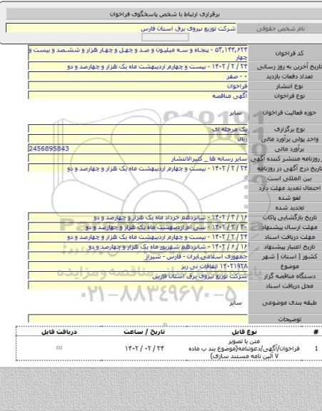 مناقصه, ۱۴۰۲۱۹۲۸ اتفاقات نی ریز