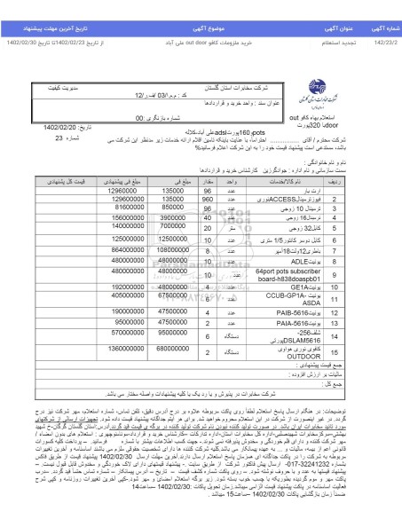 استعلام بها کافو out door با 320 پورت ....