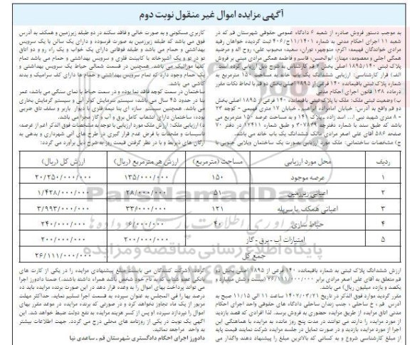 مزایده فروش ملک با پلاک ثبتی 140 فرعی از 1895 اصلی