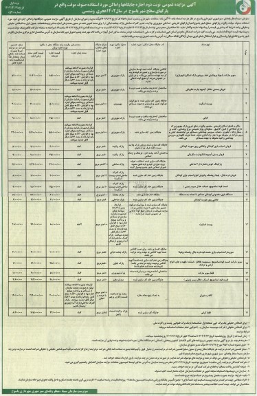 مزایده اجاره جایگاهها و اماکن مورد استفاده صنوف موقت ـ نوبت دوم