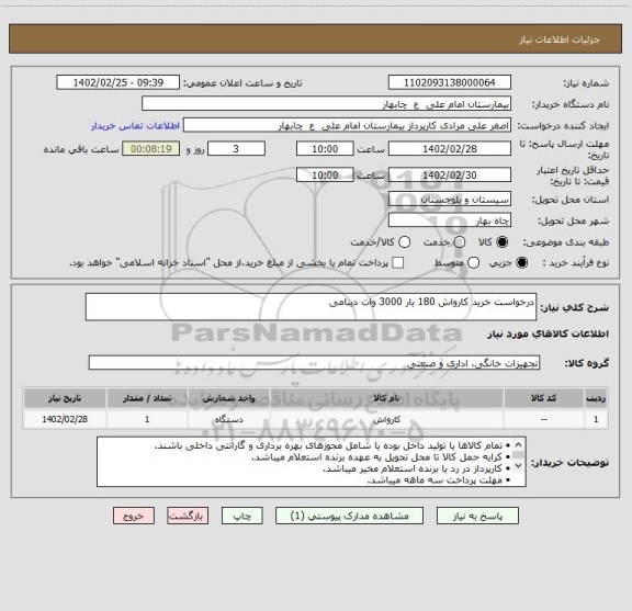 استعلام درخواست خرید کارواش 180 بار 3000 وات دینامی