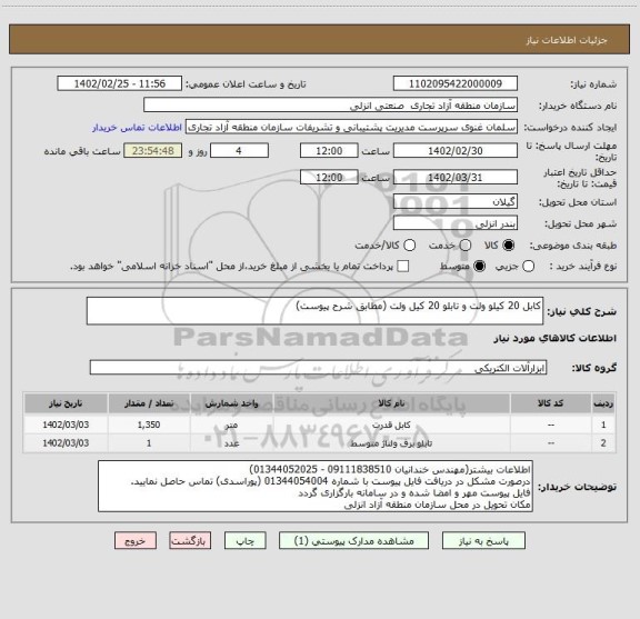 استعلام کابل 20 کیلو ولت و تابلو 20 کیل ولت (مطابق شرح پیوست)