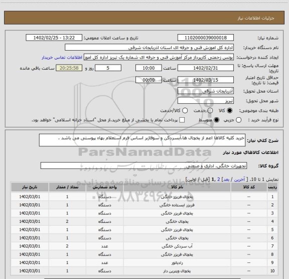 استعلام خرید کلیه کالاها اعم از یخچال ها،آبسردکن و سوفاژبر اساس فرم استعلام بهاء پیوستی می باشد .