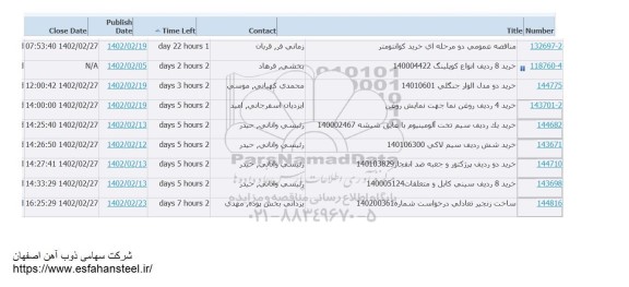 استعلام خرید کوانتومتر ...
